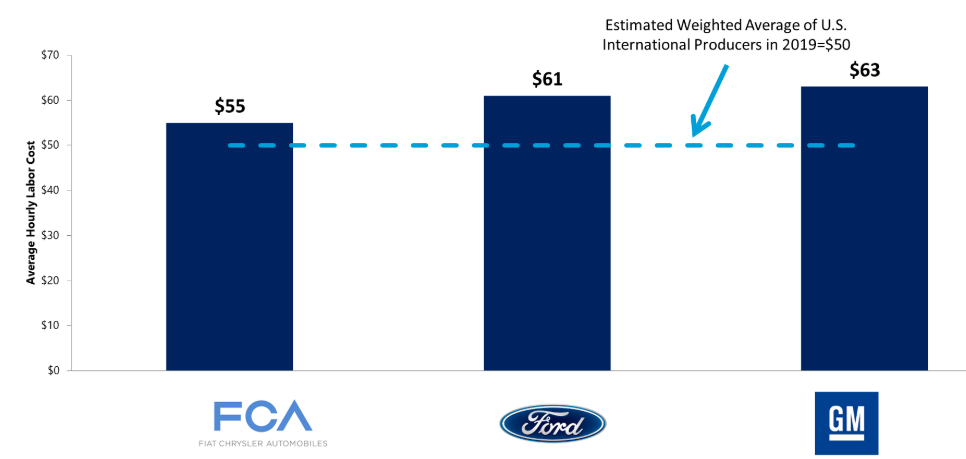 Screen Shot 2019-09-17 at 1.39.33 PM (2).png